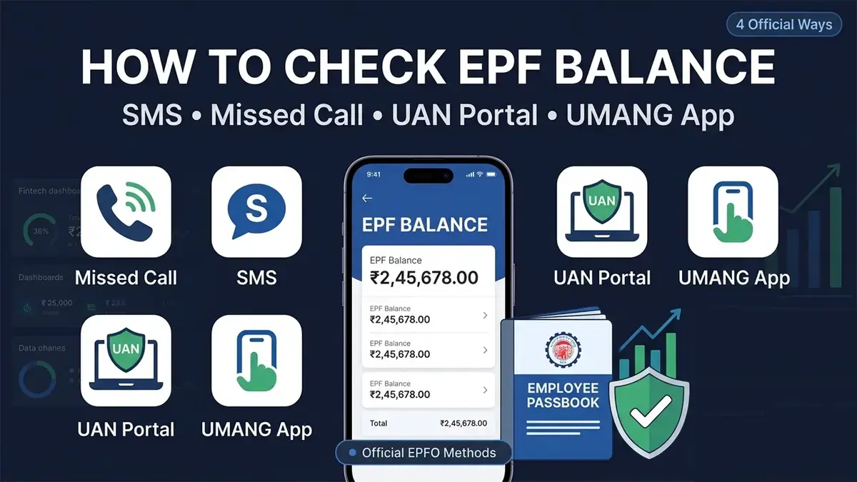 EPFO SMS format example for checking EPF balance using a registered mobile number
