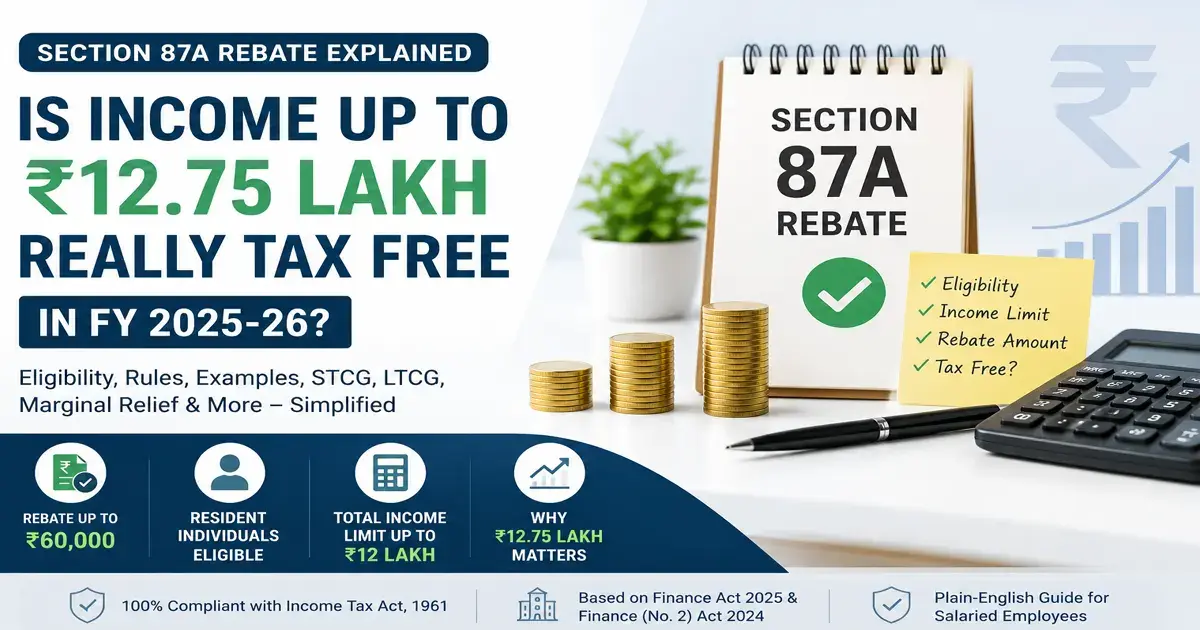 Section 87A rebate FY 2025-26 — ₹12 lakh total income limit under new tax regime, ₹60,000 maximum rebate, and ₹12.75 lakh gross salary threshold for salaried employees in India